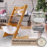 EmSoLi Trofast Adapter | Tripp Trapp STOKKE | Hochstuhl